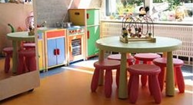 Veiligheid en wet kinderopvang
